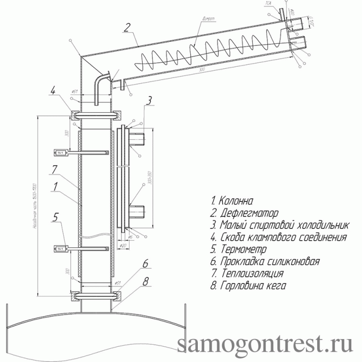 Ректификационная колонна для спирта своими руками чертежи с размерами